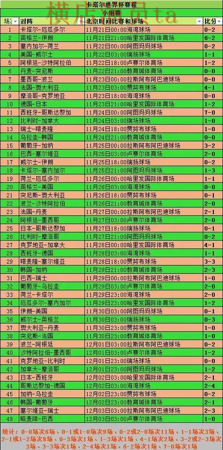 世界杯直播期间热门世界杯投注入口整理与用户反馈分析