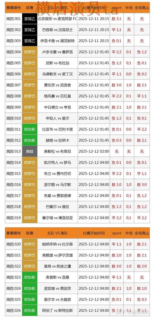 世界杯直播背景下的世界杯竞猜平台汇总与数据分析