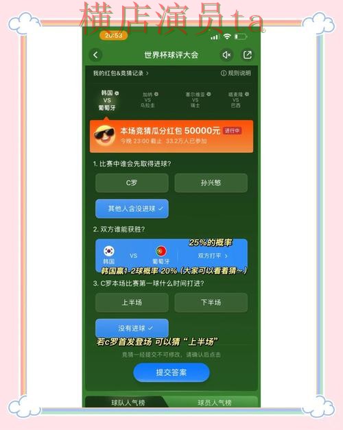 世界杯竞猜平台哪个好？围绕数据分析做一次全面深度评测（世界杯数据）
