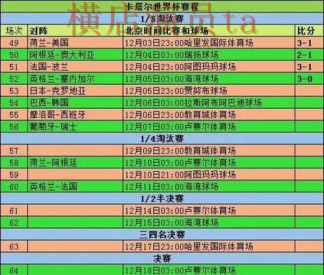 推荐世界杯投注网站大全：从用户反馈到使用全流程解析 - 世界杯全球总决赛