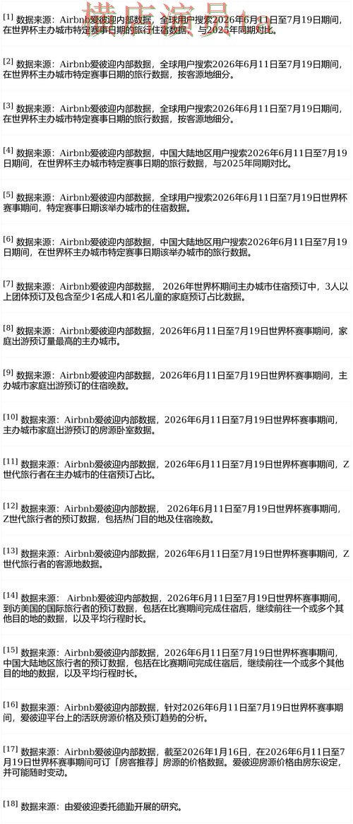 世界杯投注平台盘点分析报告：访问方式与实际体验总结 - 世界杯数据