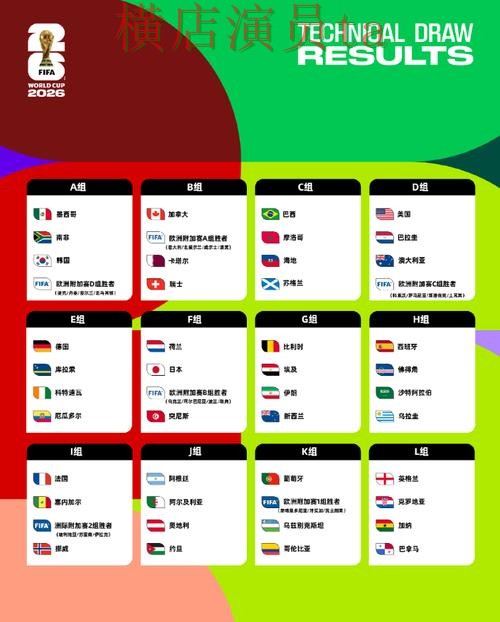 FIFA World Cup 2026期间热门世界杯投注入口汇总与平台排行分析