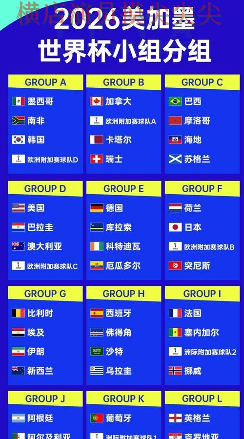 2026世界杯期间热门世界杯竞猜网站揭秘与直播入口分析